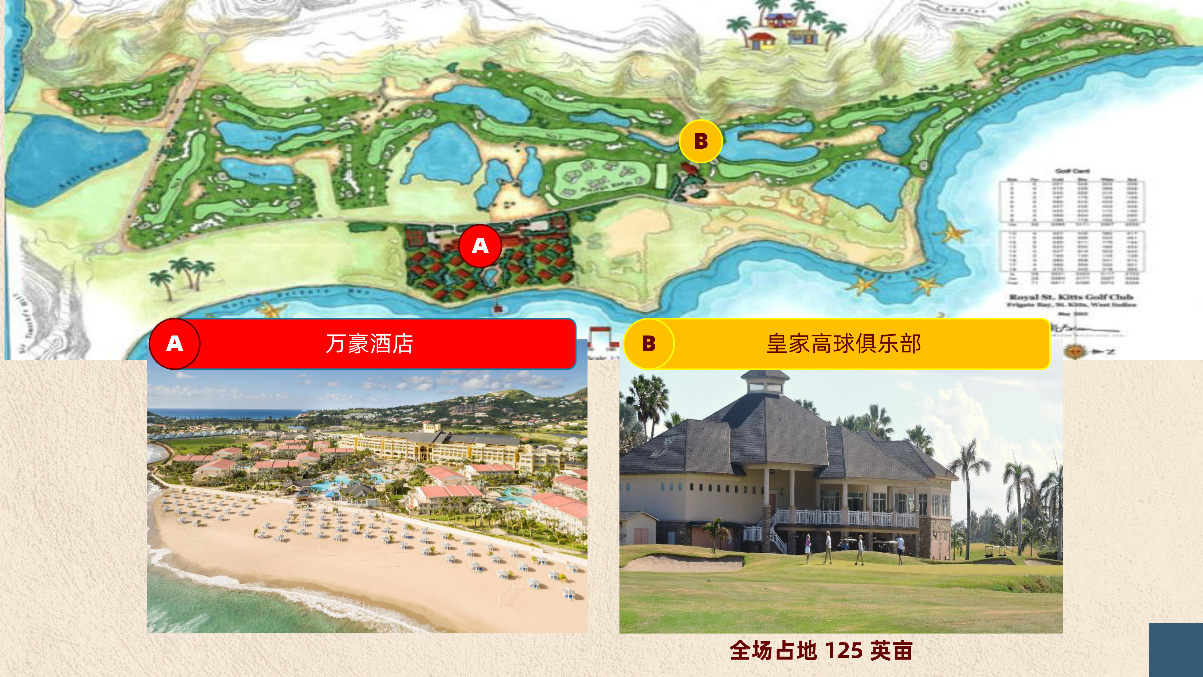 圣基茨皇家高球俱乐部Royal St. Kitts Golf Club